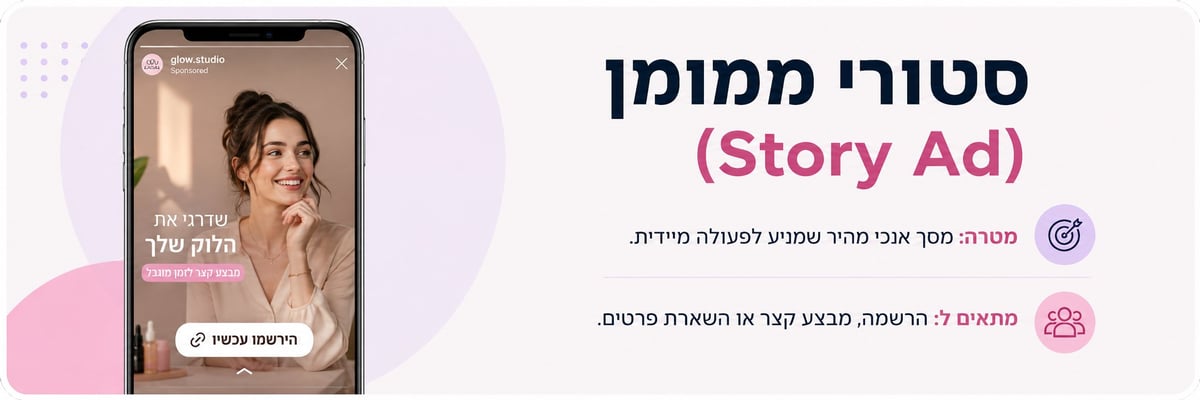 מודעת סטורי ממומנת באינסטגרם עם קריאה להרשמה או השארת פרטים