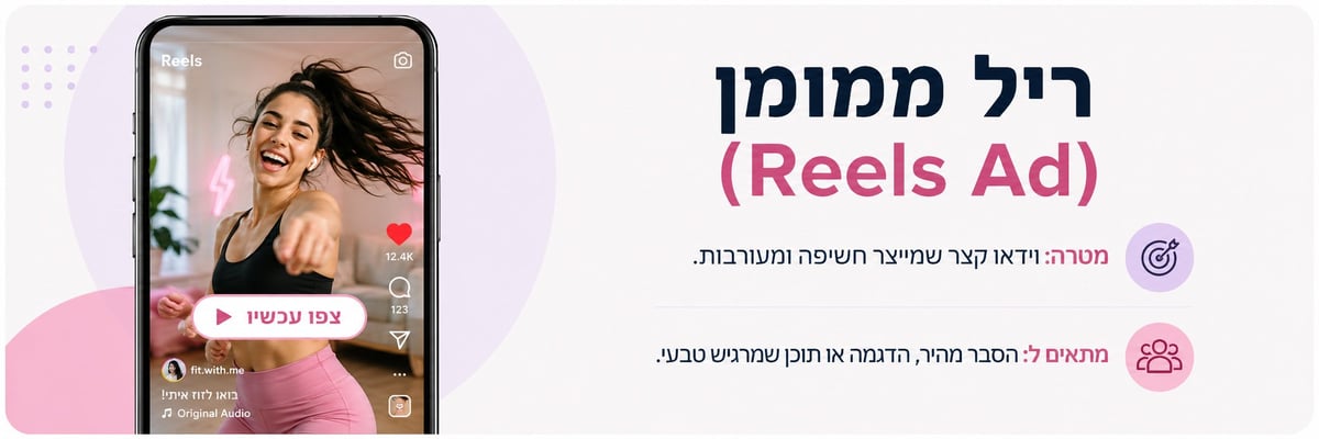 מודעת Reels ממומנת באינסטגרם עם וידאו קצר לחשיפה ומעורבות