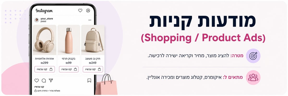 מודעות קניות באינסטגרם עם קטלוג מוצרים מחירים וקנייה ישירה