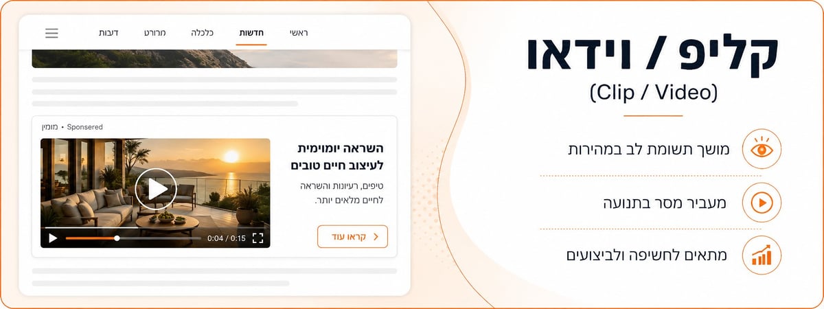 מודעת Clip וידאו באאוטבריין המשתלבת באתר תוכן